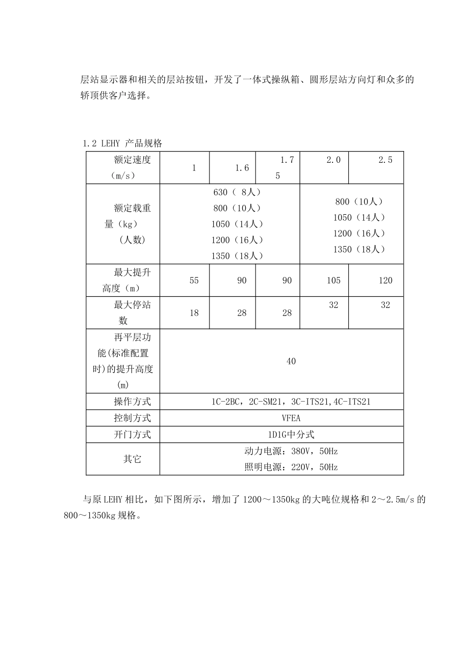 上海三菱电梯LEHY系列安装维修培训资料_第2页