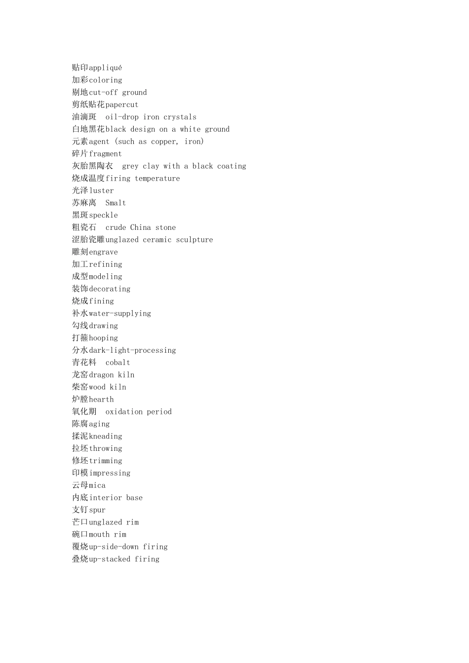 上海博物馆文物术语中英文对照_第3页