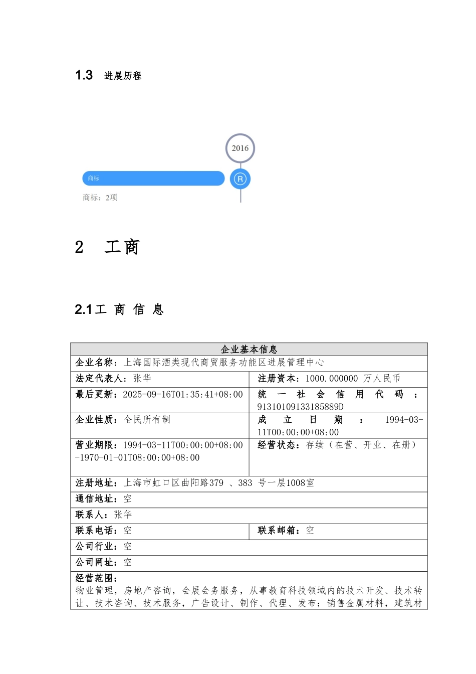 上海国际酒类现代商贸服务功能区发展管理中心介绍企业发展分析报告_第3页