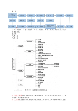 上海工程技术大学工程项目成本与控制考试复习资料
