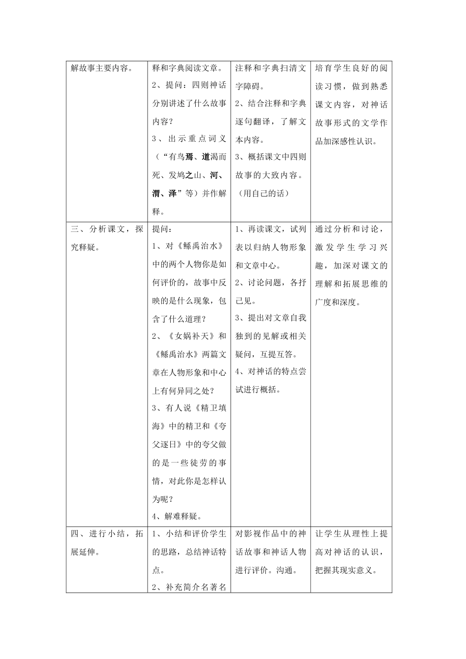 上海市宝山区求真中学《鲧禹治水》《女娲补天》《精卫填海》《夸父逐日》教案_第2页