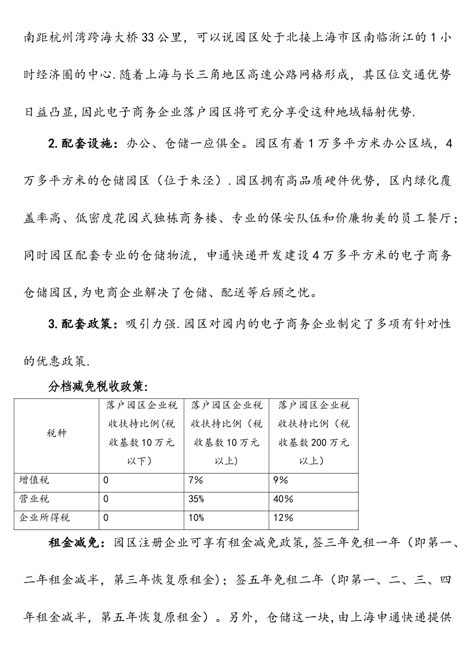 上海杭州湾北岸电子商务产业园现状_第2页