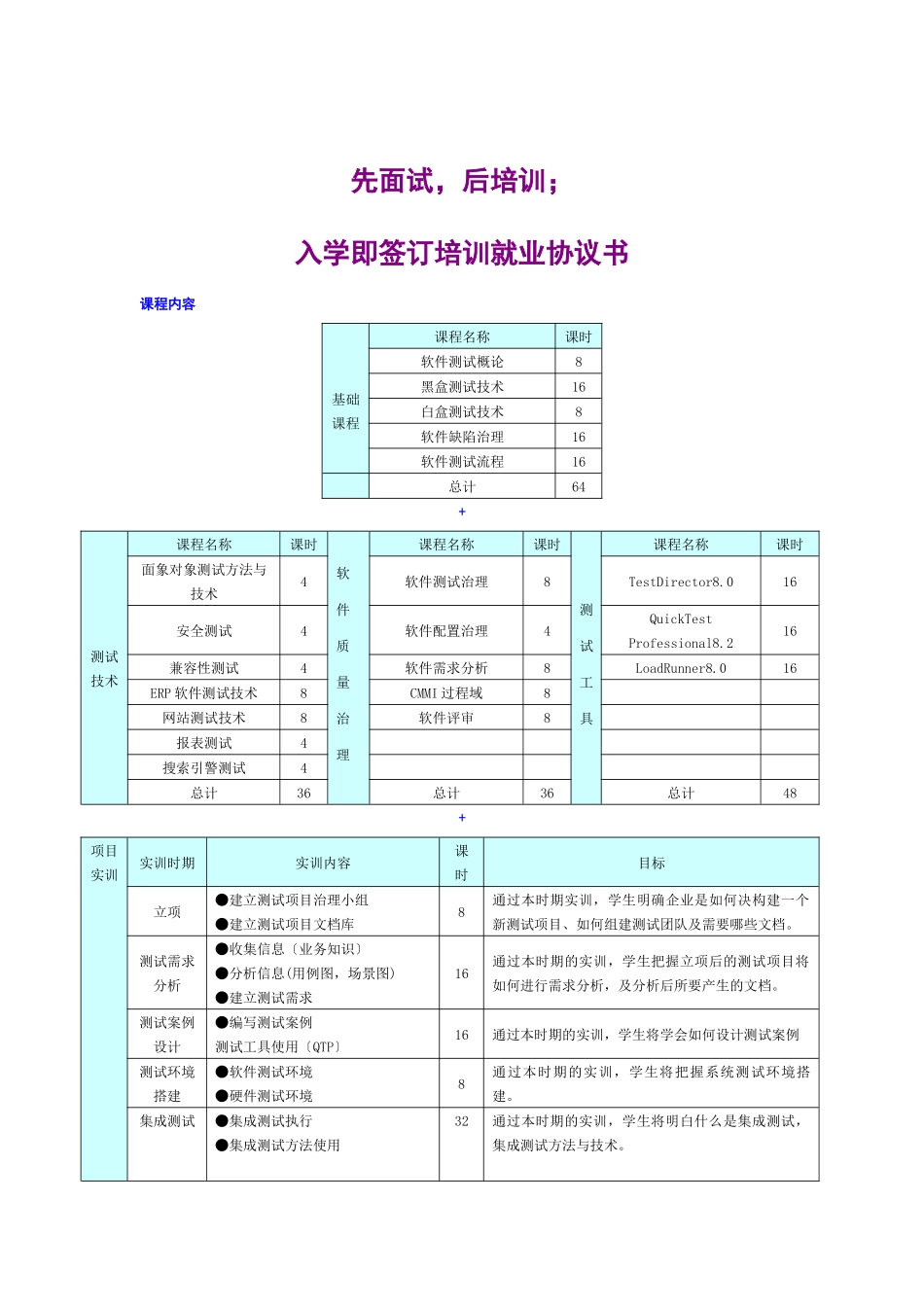 上海浦东软件园培训课程万名软件人才培养工程_第2页
