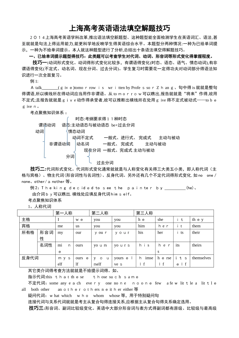 上海高考英语语法填空解题技巧_第1页