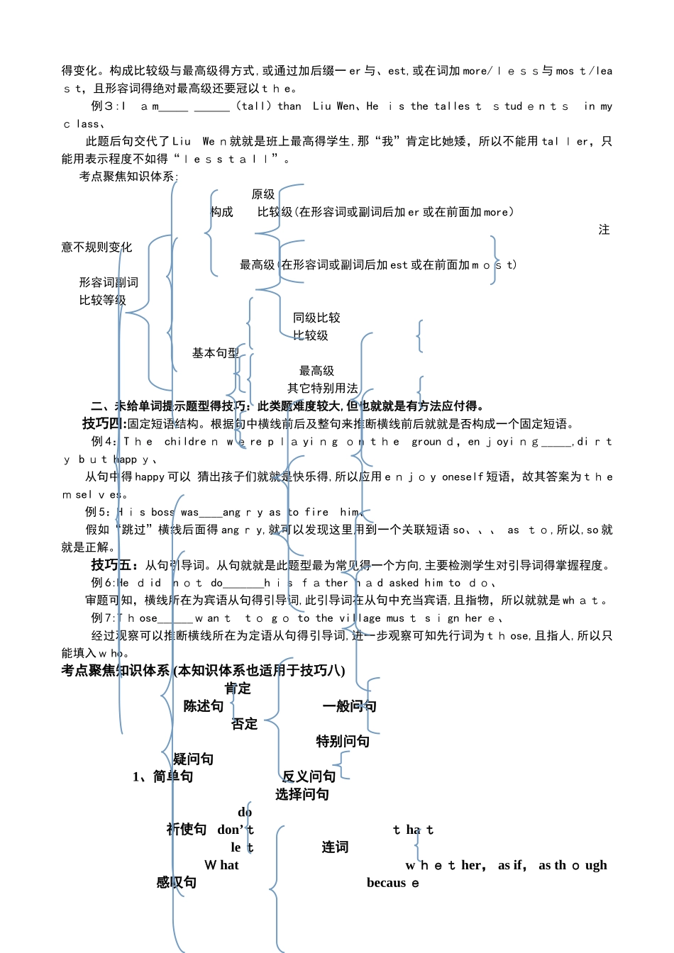 上海高考英语语法填空解题技巧_第2页