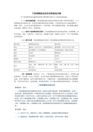 下肢深静脉血栓形成的鉴别诊断