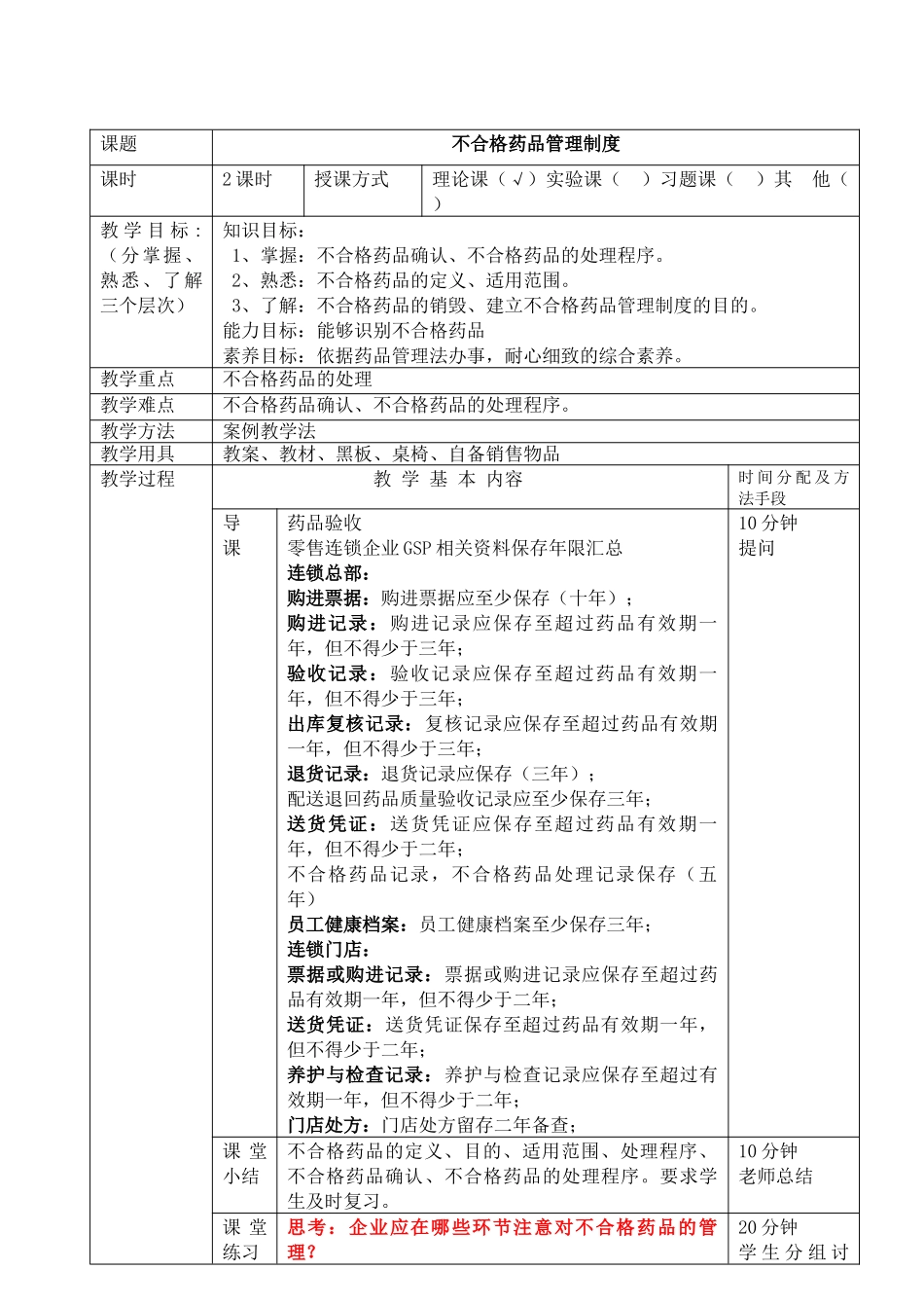 不合格药品管理制度_第1页