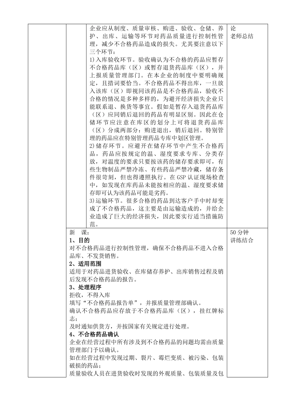 不合格药品管理制度_第2页