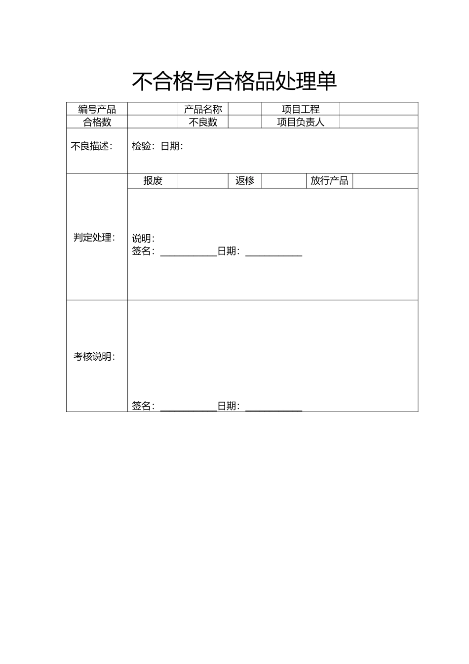 不合格与合格品处理单（标准版）_第1页