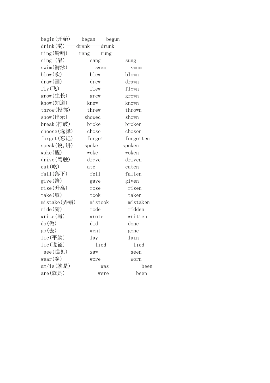 不规则动词及比较级,最高级的不规则变化_第3页