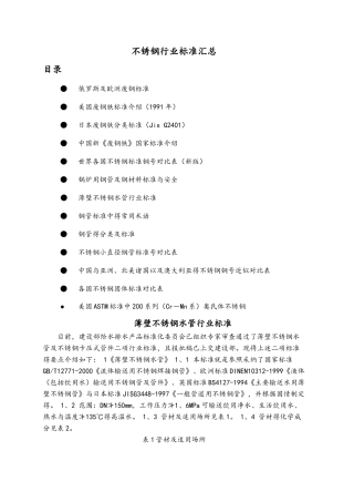 不锈钢行业标准汇总