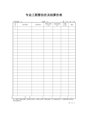 专业工程暂估价及结算价表（正式版）