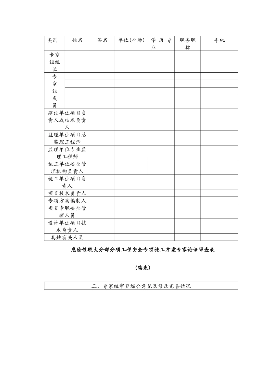 专项施工方案专家论证会通知_第2页