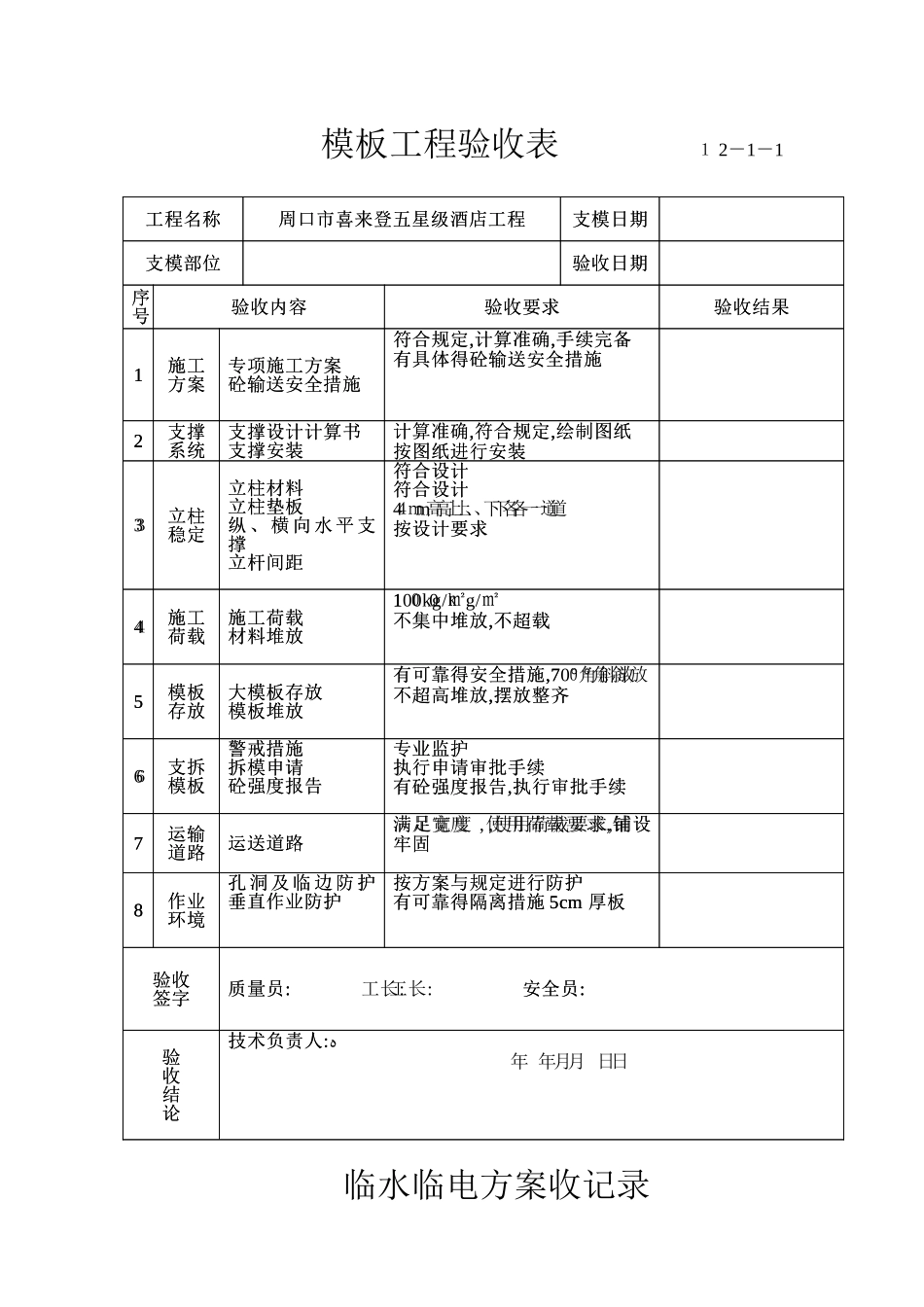 专项方案验收记录_第1页