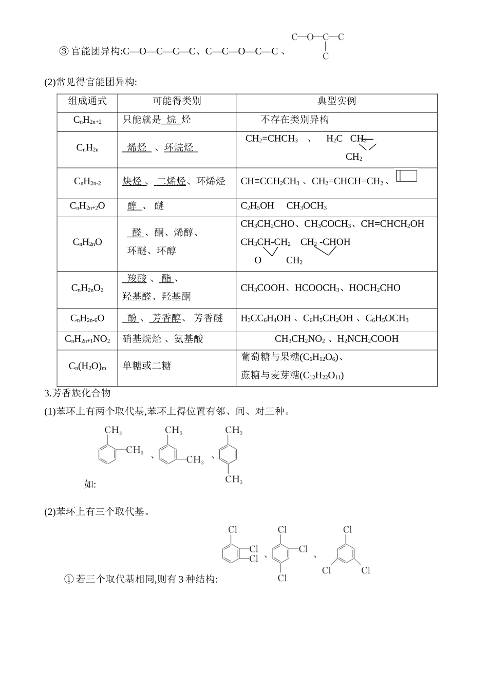 专题-同分异构体-答案_第2页