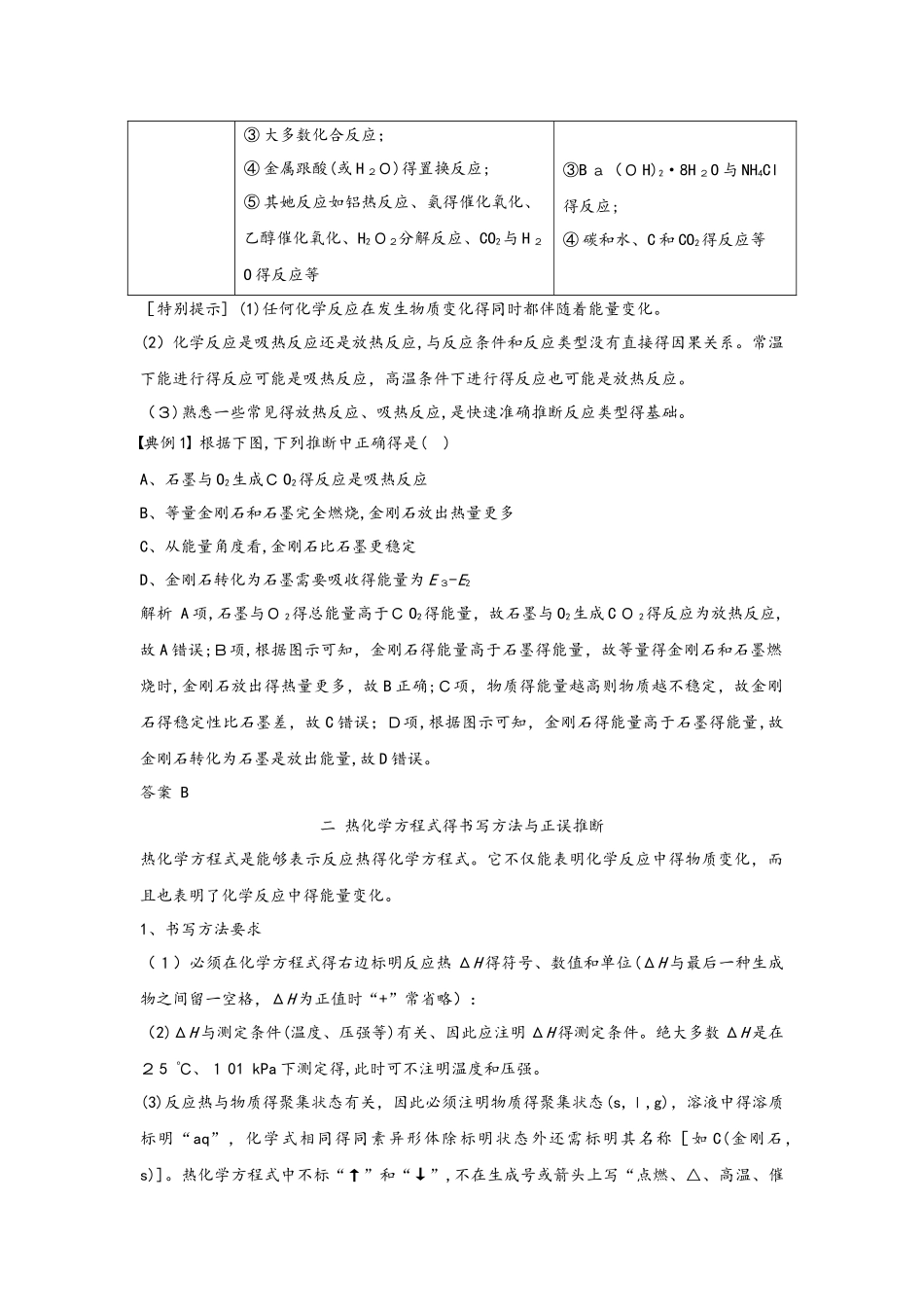 专题1  本专题重难点突破_第2页