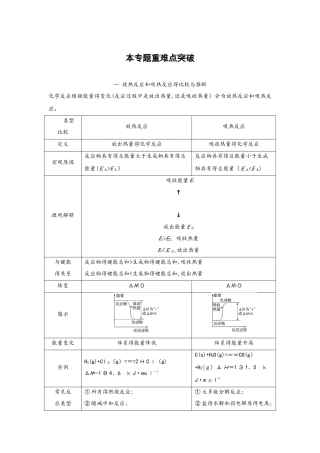 专题1  本专题重难点突破