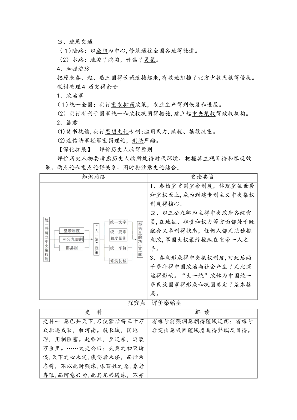 专题1 一　千秋功过秦始皇_第2页