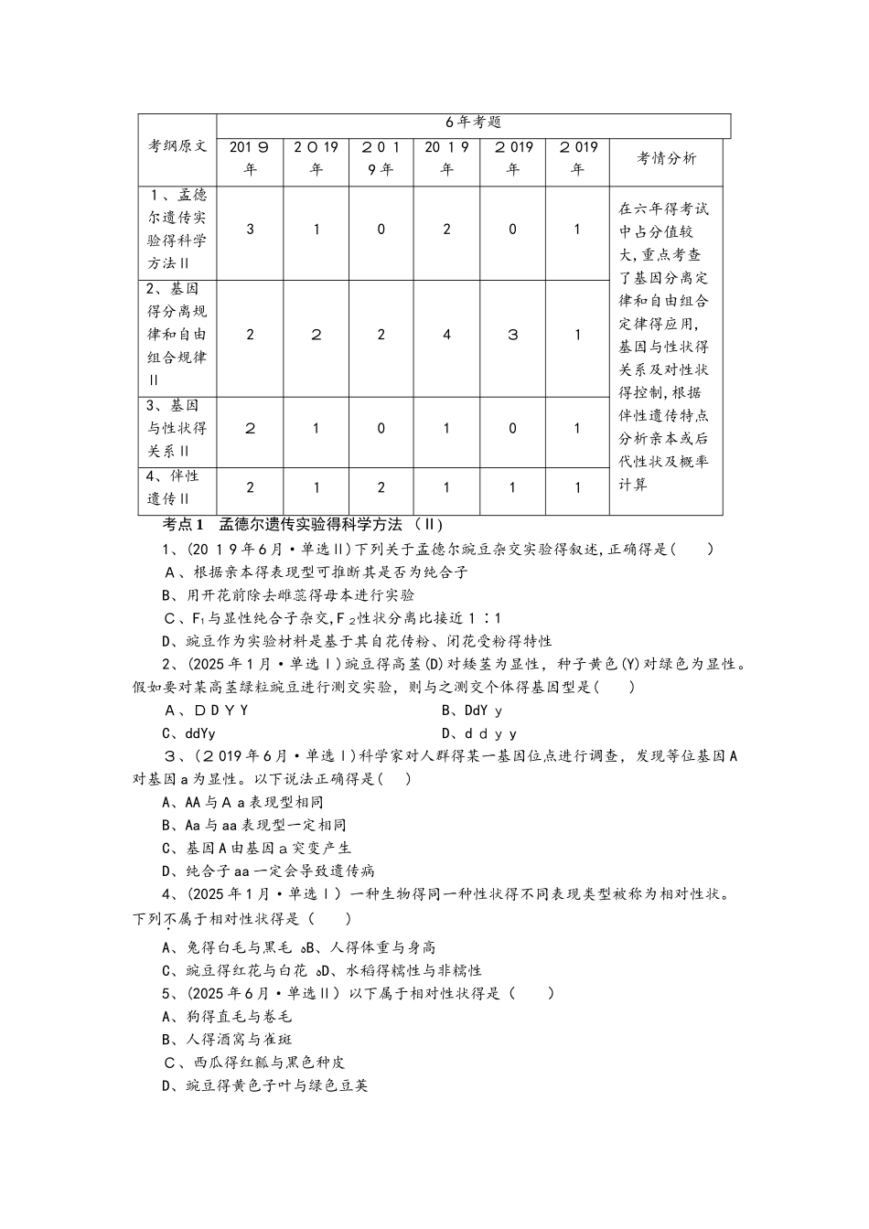 专题8　遗传的基本规律_第1页