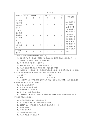 专题8　遗传的基本规律