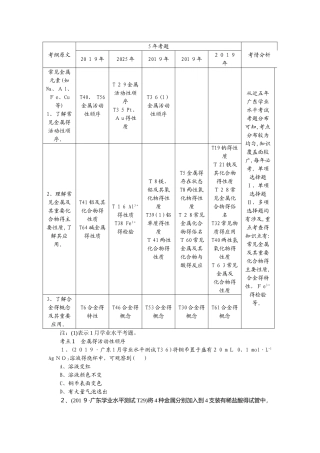 专题九　常见金属元素