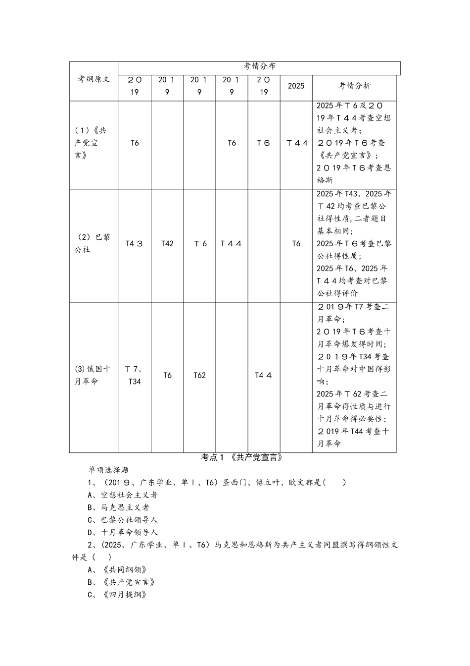 专题五科学社会主义从理论到实践的探索_第1页