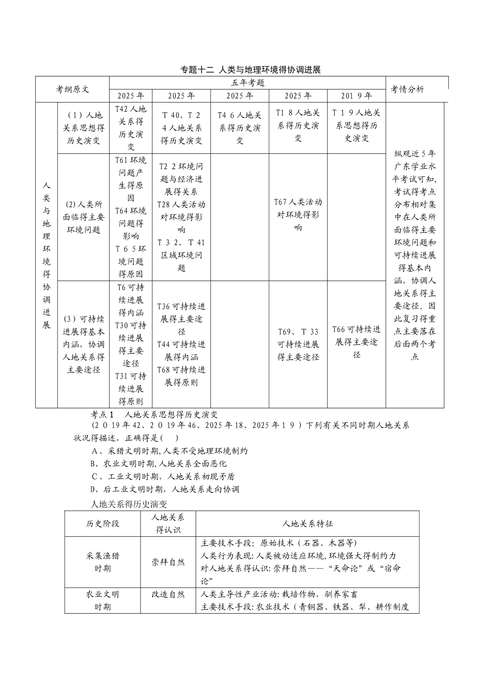 专题十二人类与地理环境的协调发展_第1页