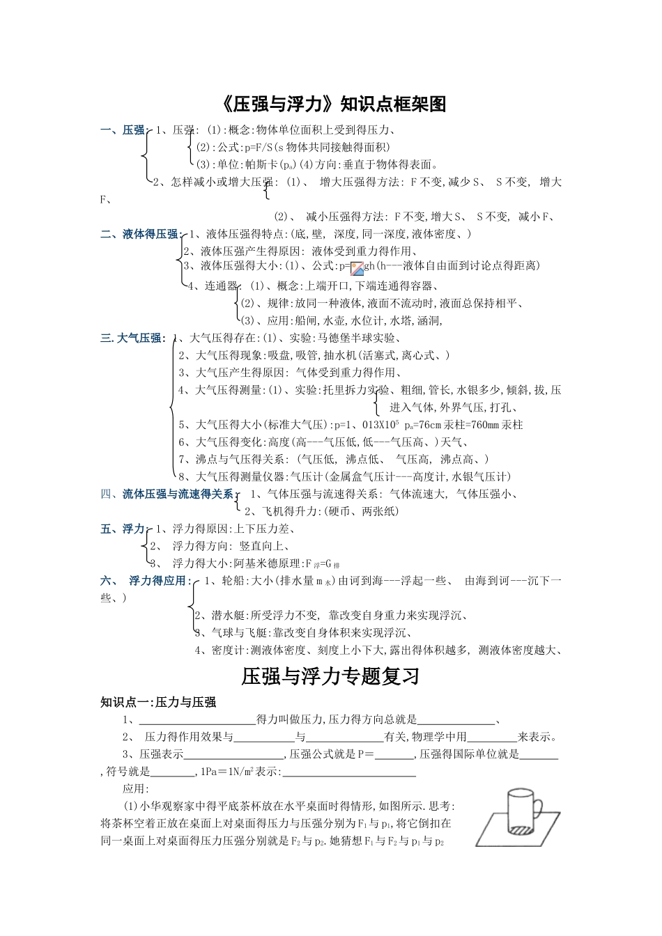 专题复习：压强与浮力_第1页