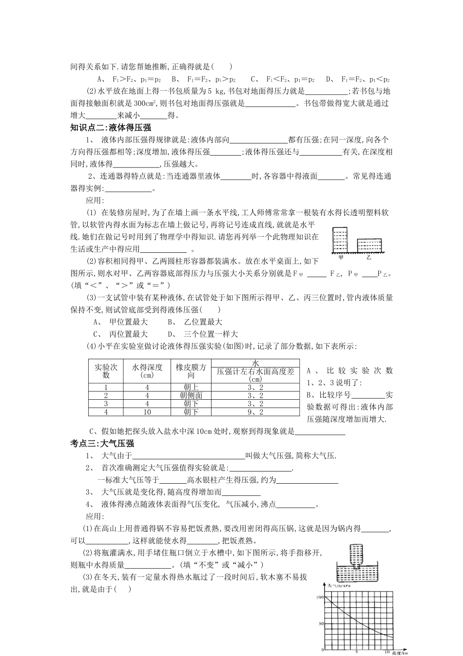 专题复习：压强与浮力_第2页