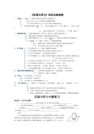 专题复习：压强与浮力