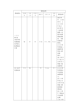 专题四近代中国的民主革命