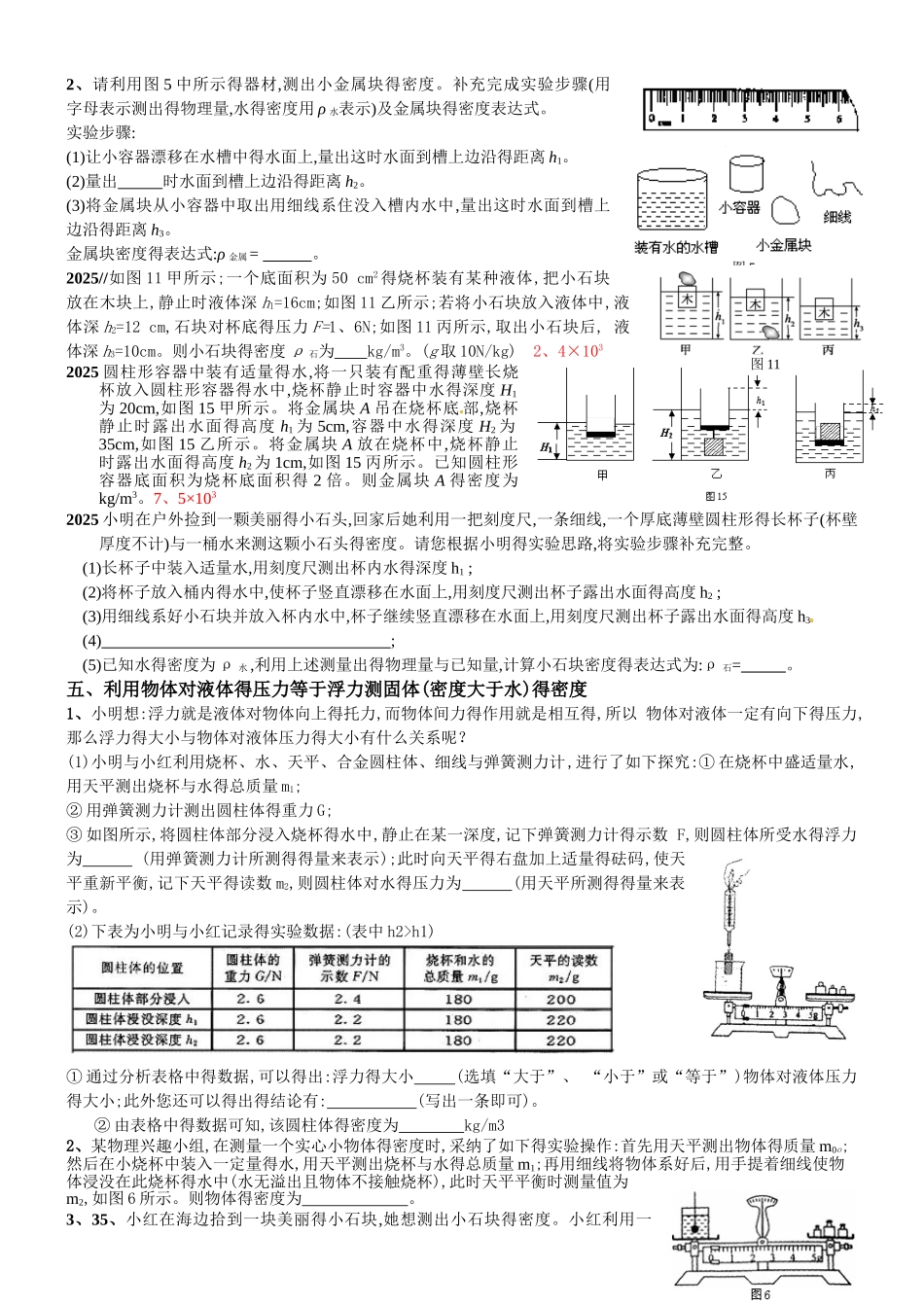 专题：测密度的方法_第3页