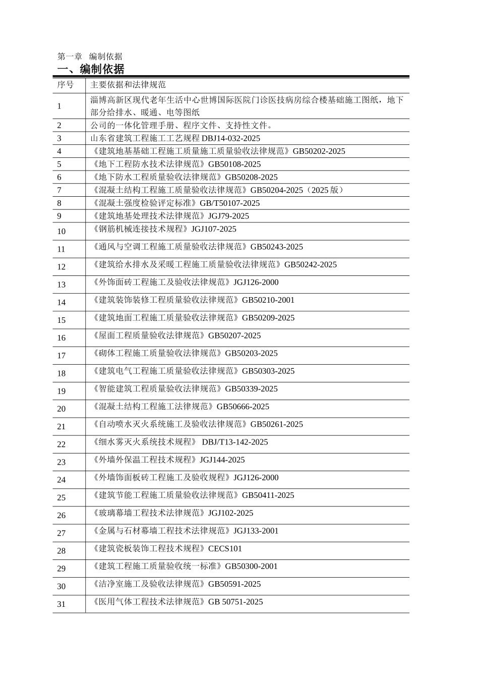 世博医院创鲁班奖创优策划_第3页