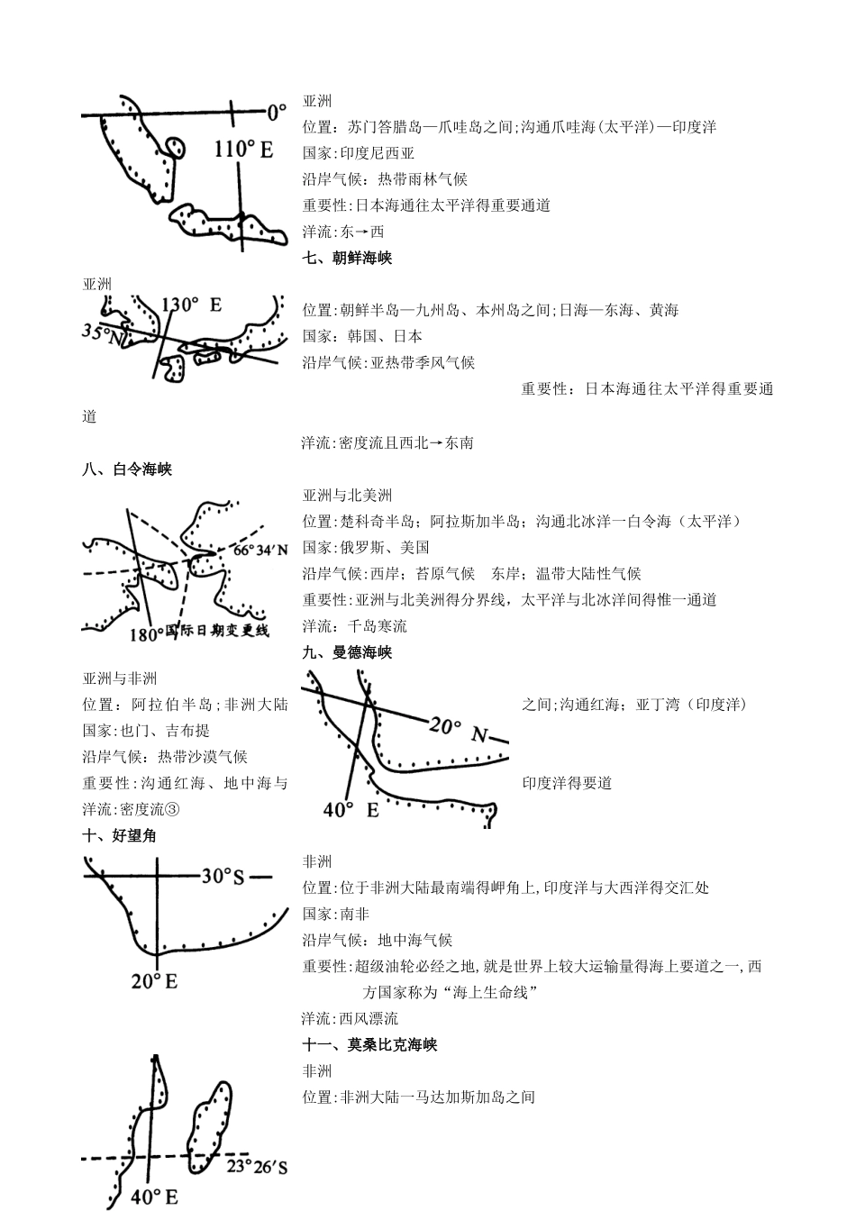 世界主要的海峡与运河_第2页
