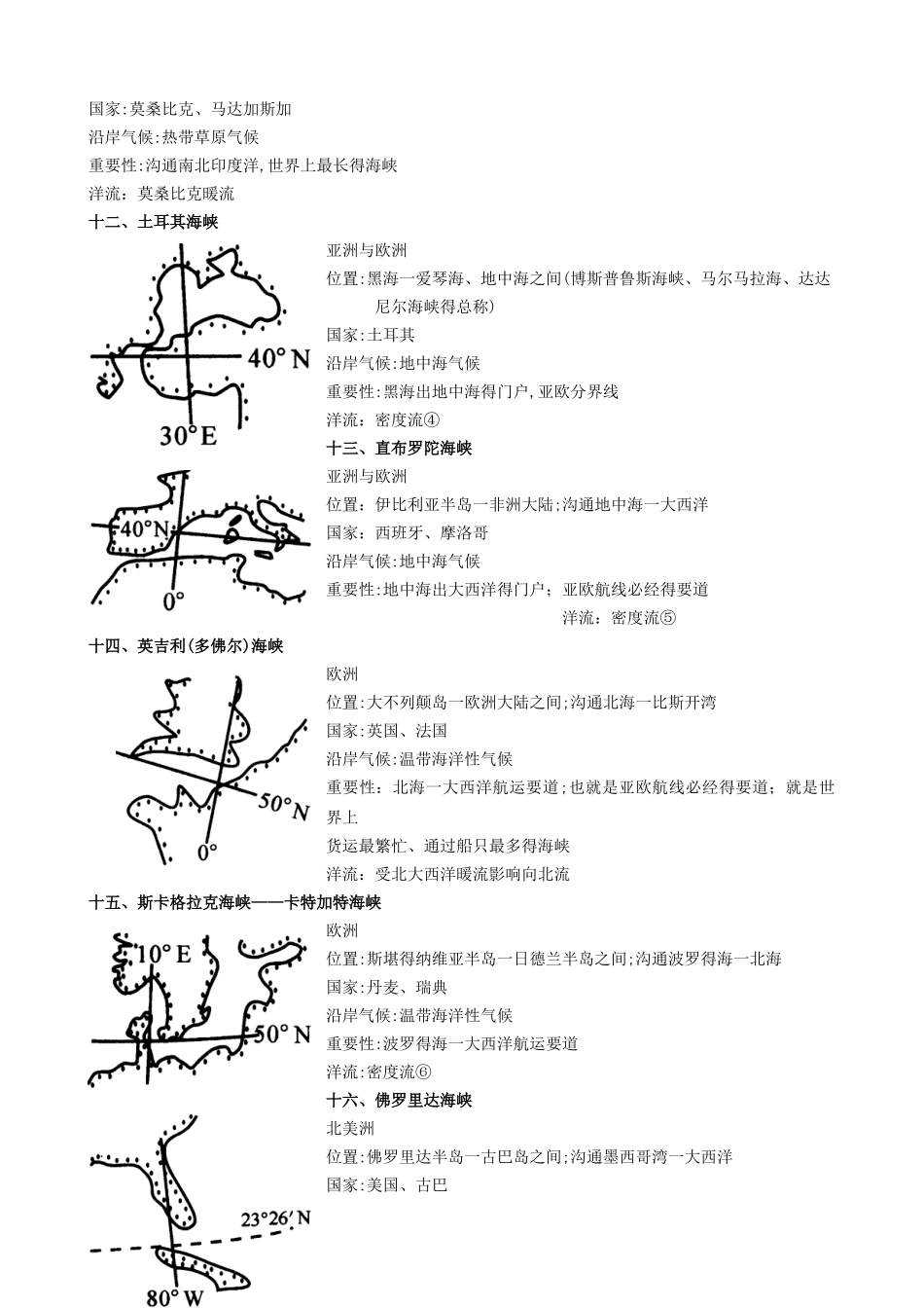 世界主要的海峡与运河_第3页