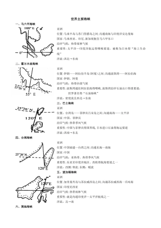世界主要的海峡与运河