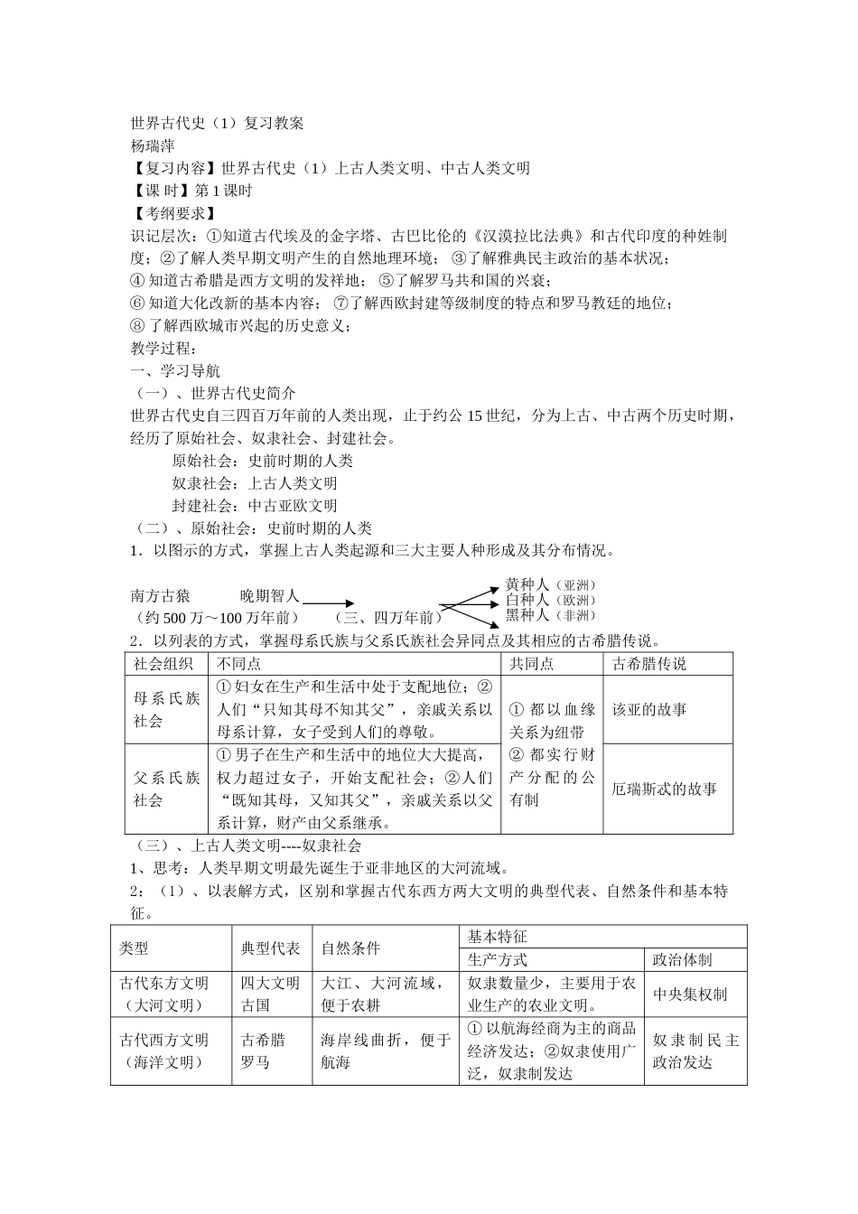 世界古代史复习教案_第1页