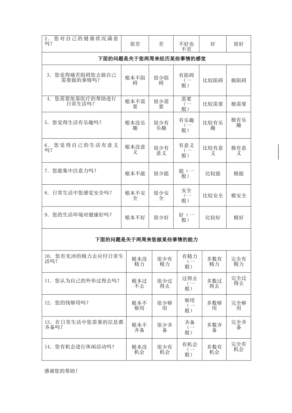 世界卫生组织生存质量测定量表简表简明版_第2页
