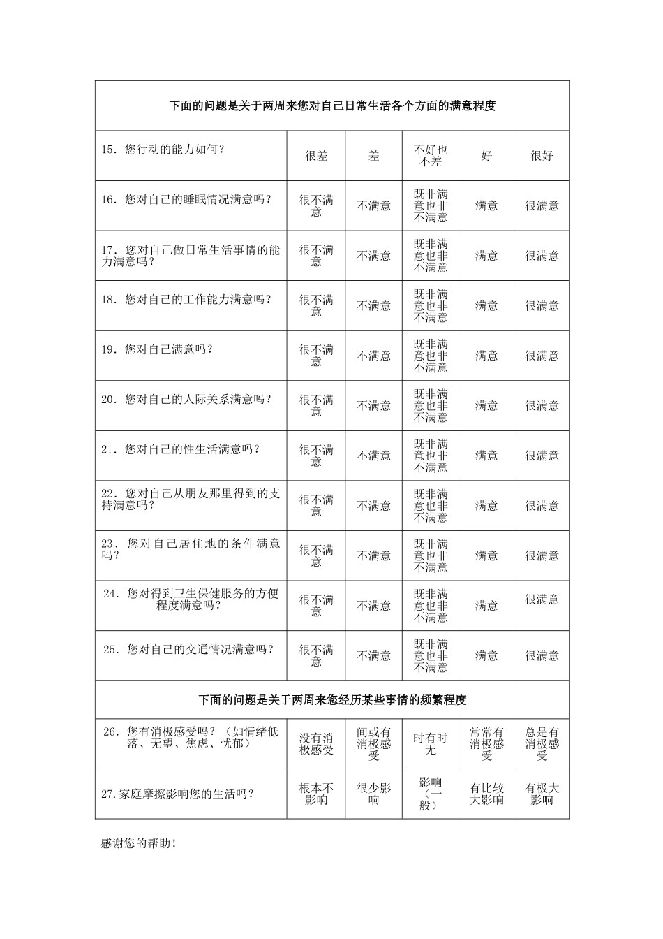 世界卫生组织生存质量测定量表简表简明版_第3页