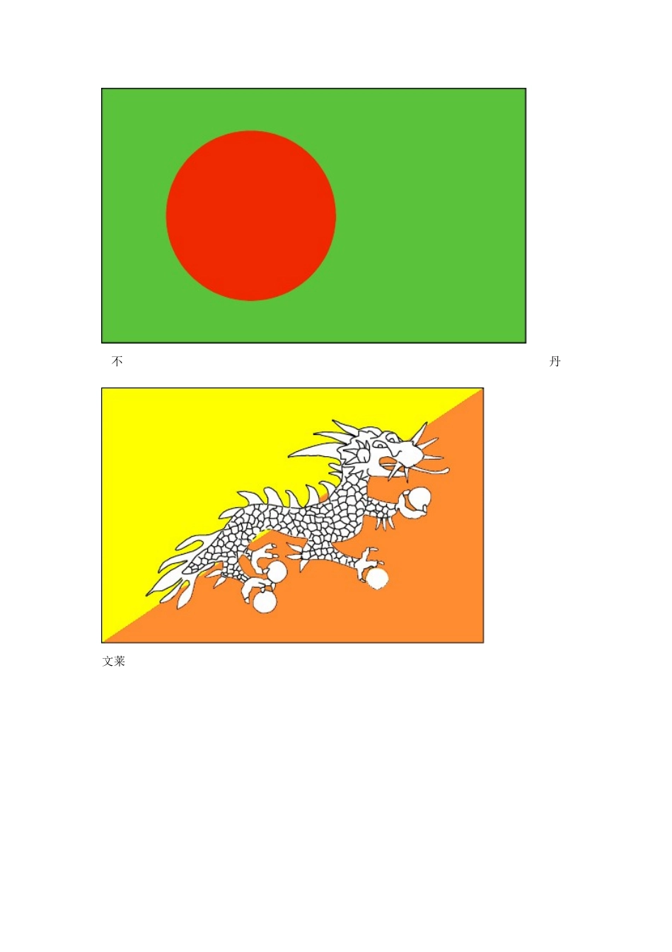 世界各国国旗国名_第3页