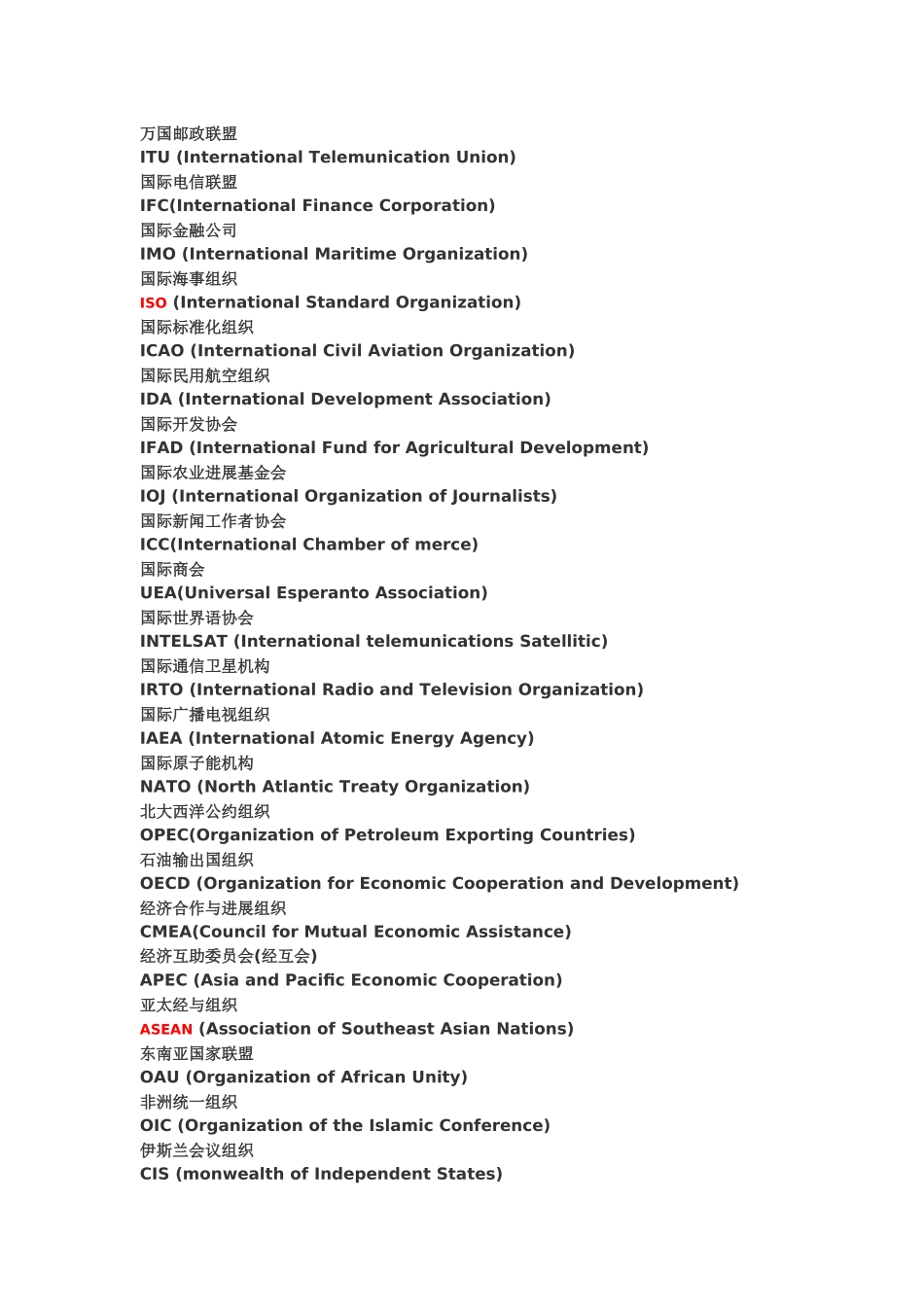 世界各组织、机构全称及缩写_第2页