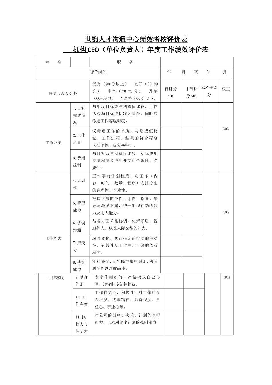 世锦人才交流中心绩效考核评价表_第1页