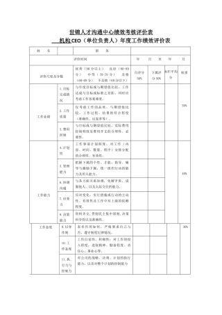 世锦人才交流中心绩效考核评价表