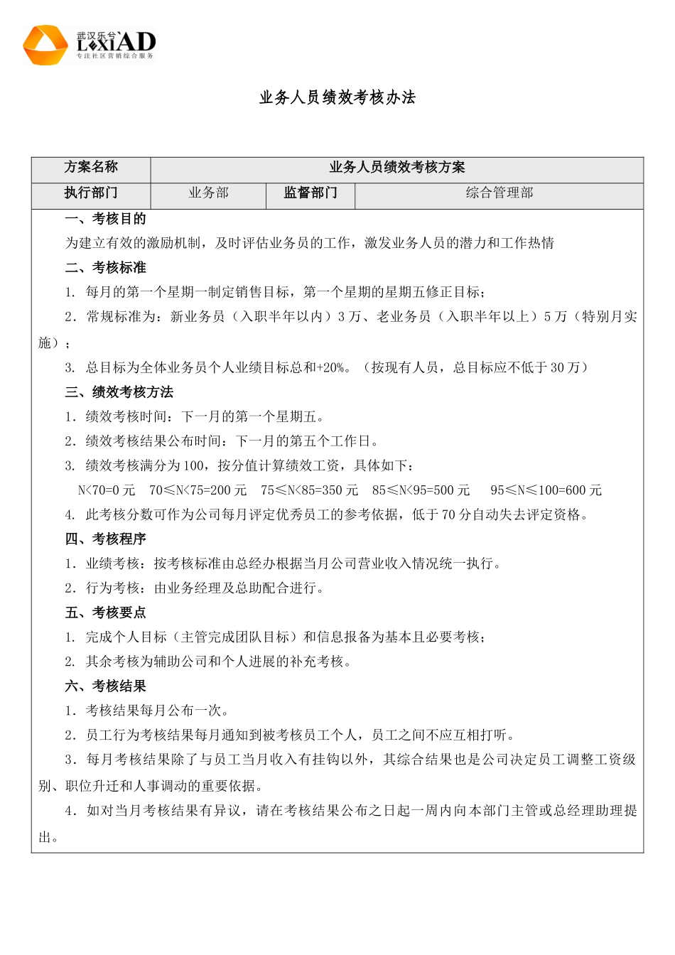 业务人员绩效考核办法_第1页