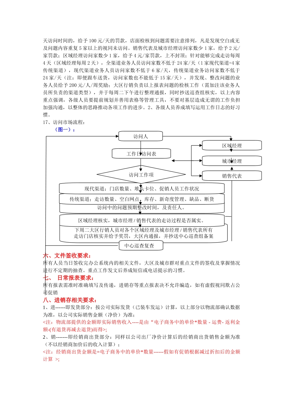 业务人员的日常规范要求_第3页
