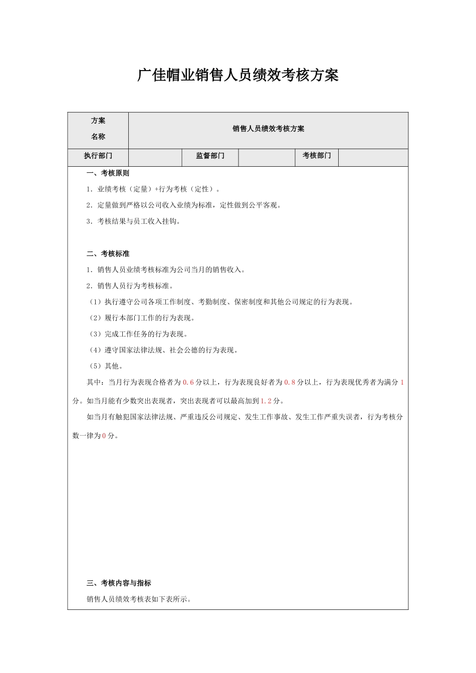 业务人员绩效考核指标_第1页