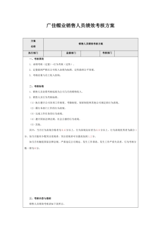 业务人员绩效考核指标