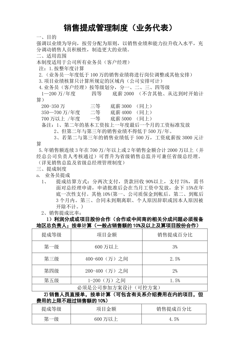 业务代理--销售提成管理制度_第1页