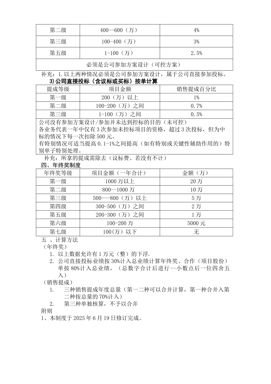 业务代理--销售提成管理制度_第2页