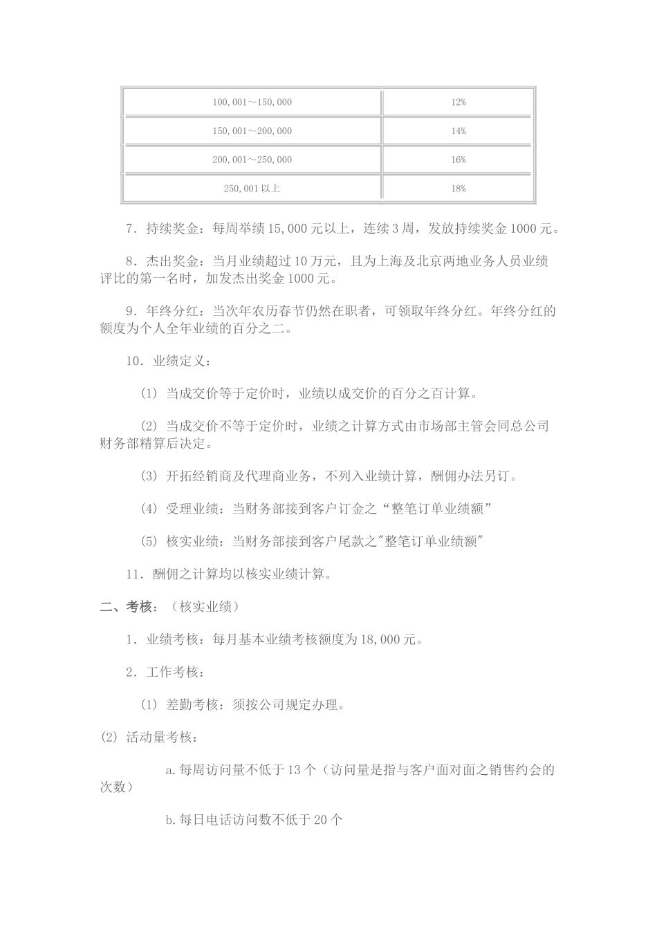 业务员、经理管理制度范文_第2页
